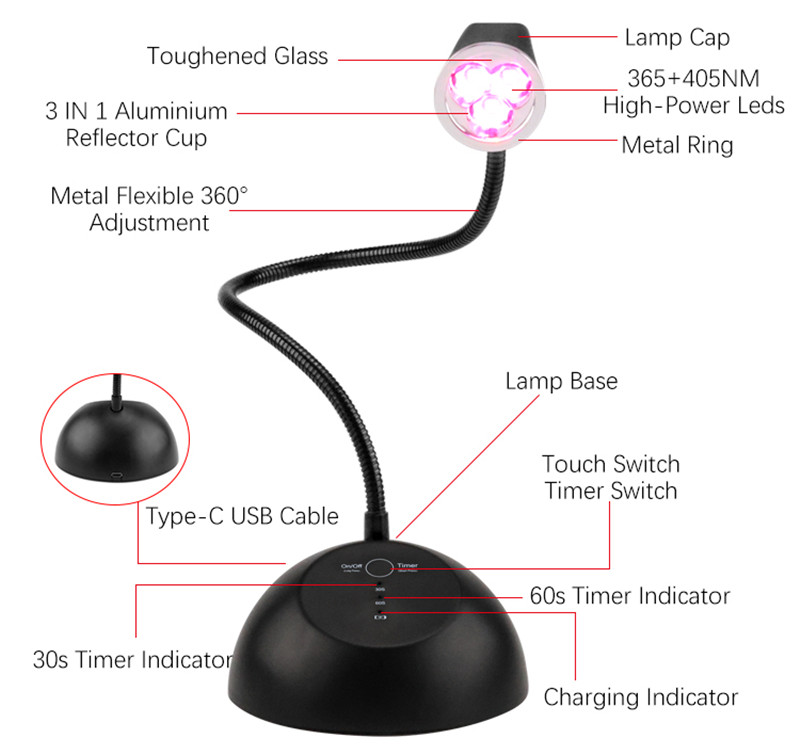 Designed for both professionals and home users, this versatile (3)