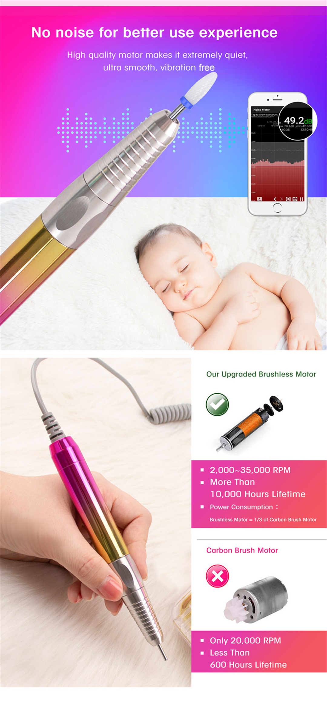 SN358S Professional Brushless Nail Drill Machine Portable Cordless Rechargeable 35000 RPM Manicure E File (5)
