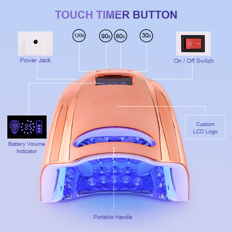 Led Curing Lamp For Nails