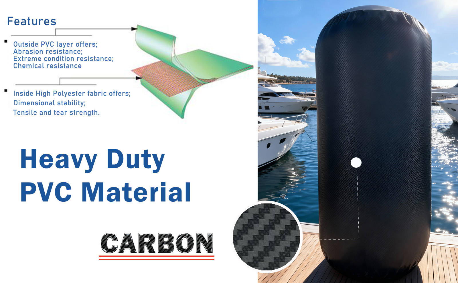 The Definitive Guide to Inflatable Boat Materials: How to Choose the Right PVC Thickness for Your Market