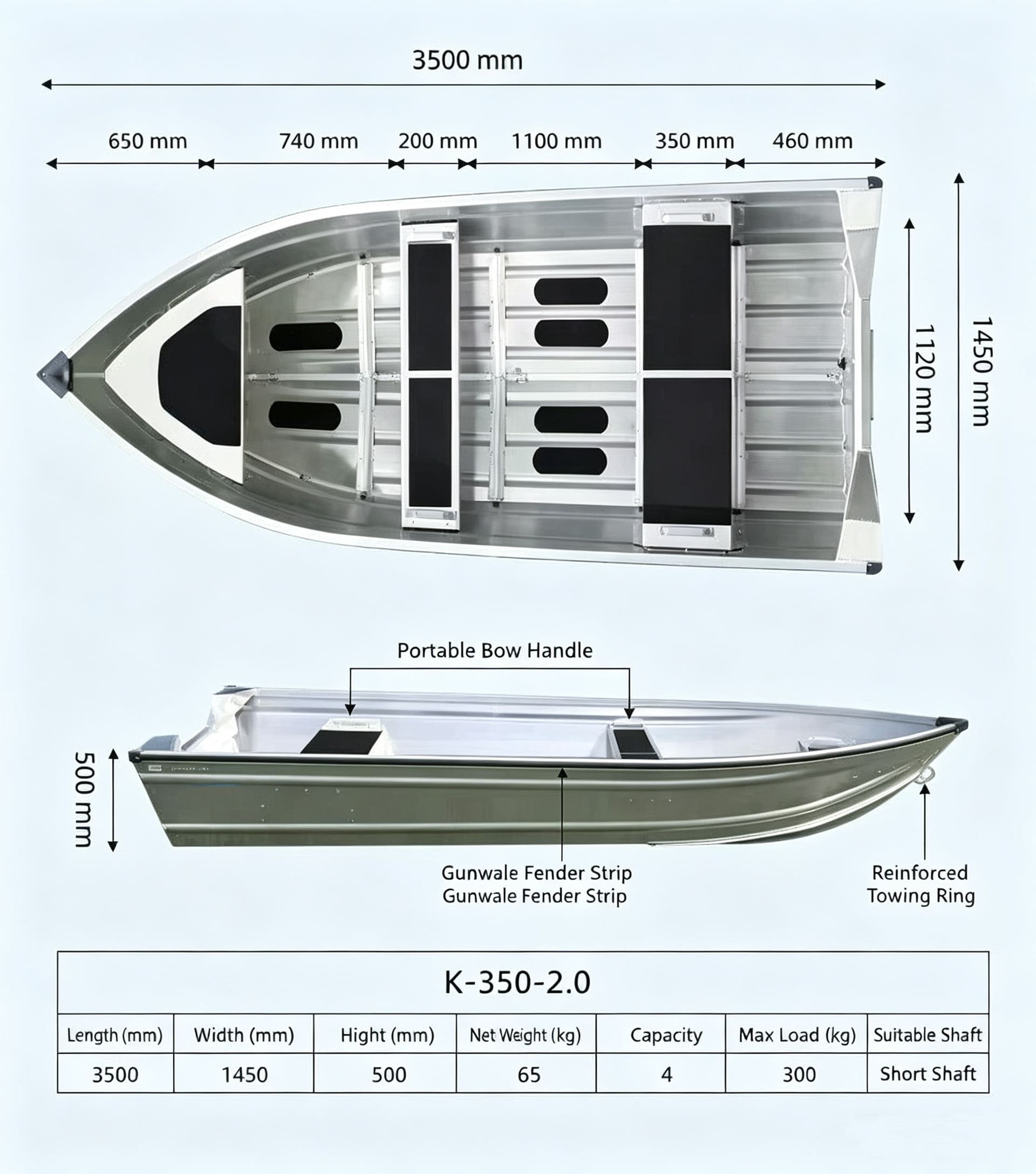 flash-sale-small-aluminum-utility-boat.jpg / Alt: 20 percent discount flash sale on ILIFE 2.6m to 3.8m aluminum utility boats