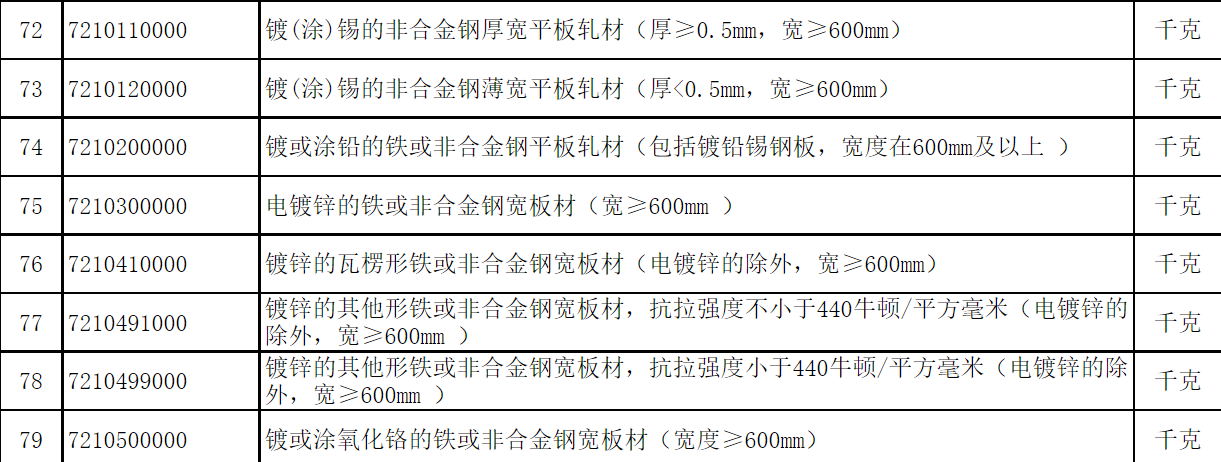 海关编码.png