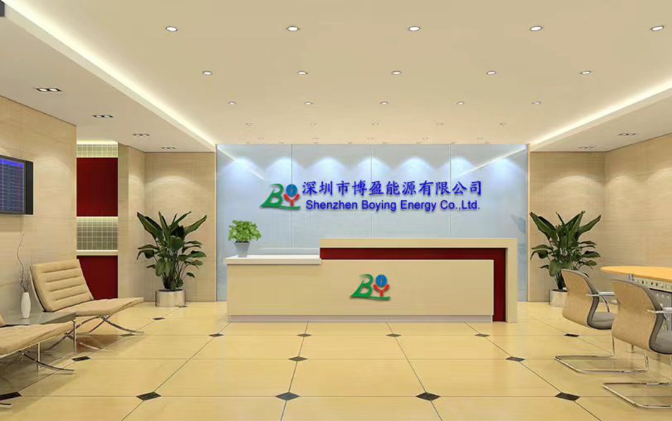 SPECIALIZING IN WIRE&HARNESS AND BATTERY