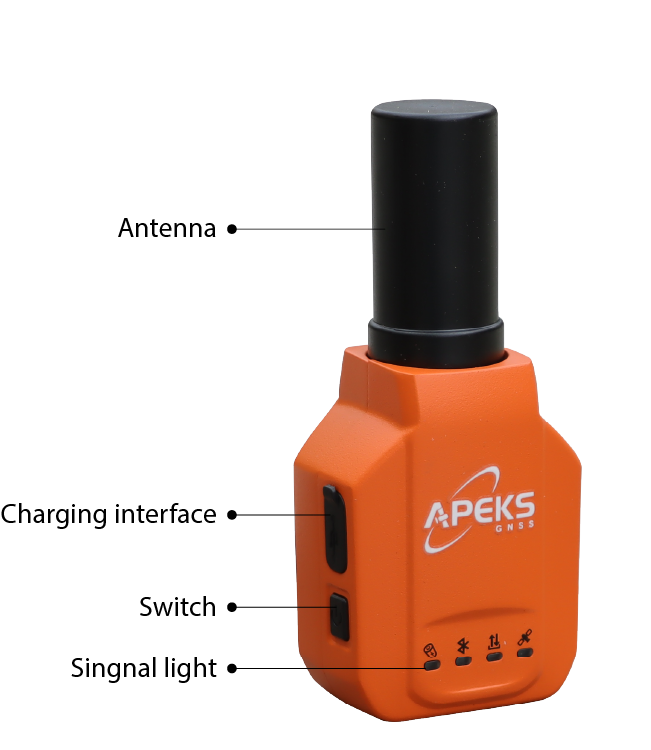 APS1 Precision in Your Pocket Big Tech, Zero Bulk! (3)