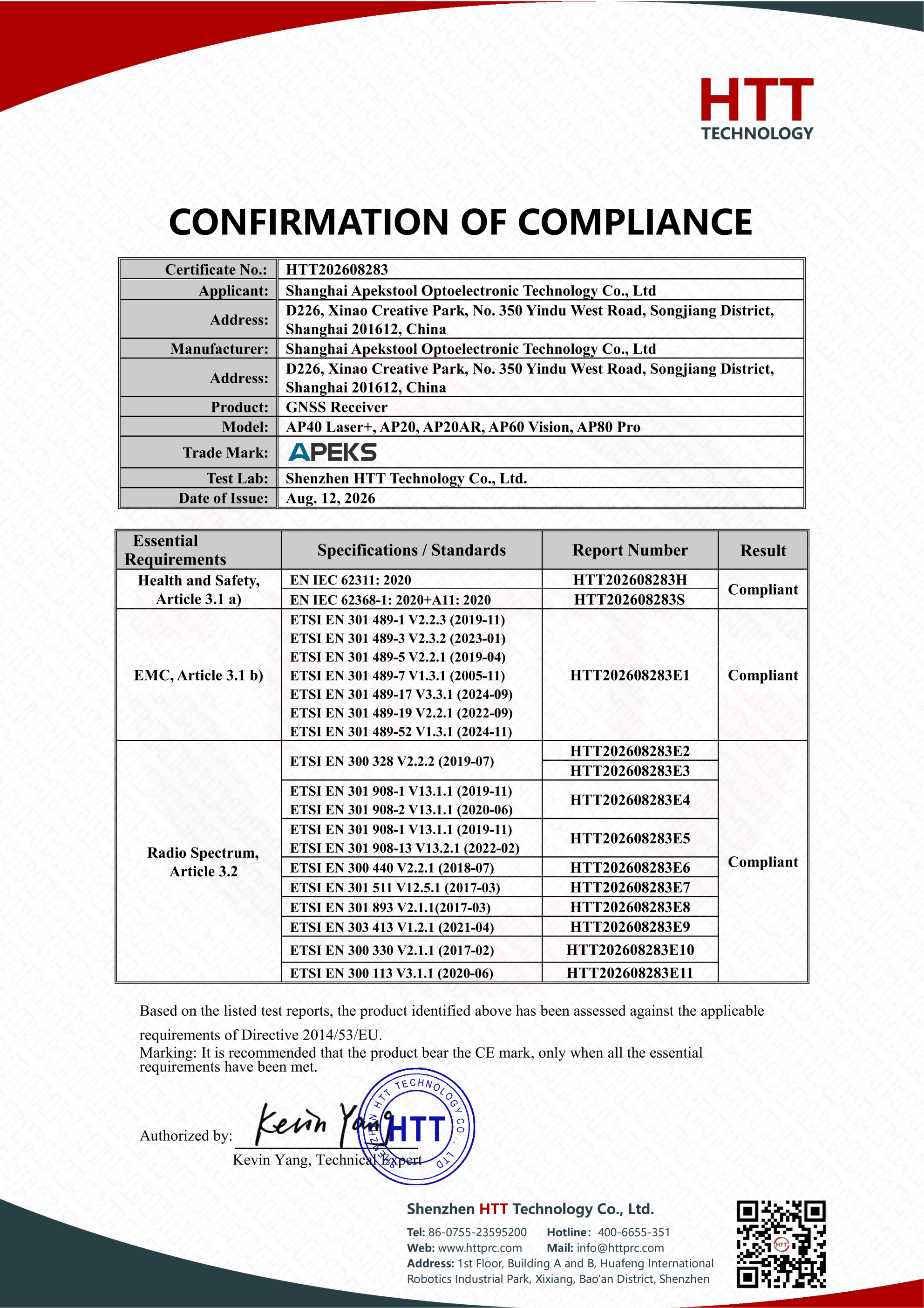 Official CE-RED 2014/53/EU Confirmation of Compliance certificate issued for APEKS GNSS receivers