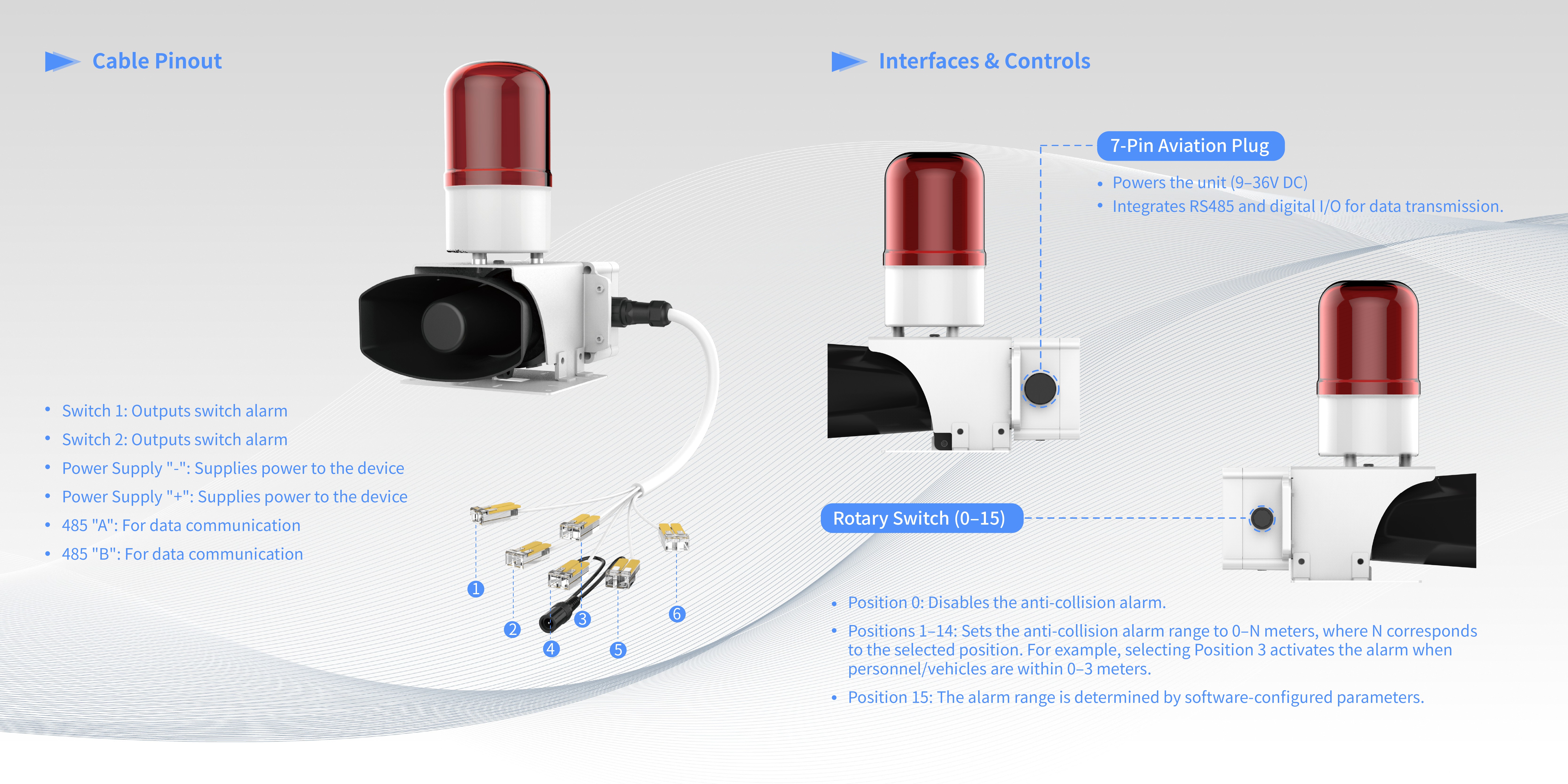 ଏଫୋର୍ଥିଙ୍କ UWB ଆଉଟଡୋର ରେଞ୍ଜିଂ ହୋଷ୍ଟ