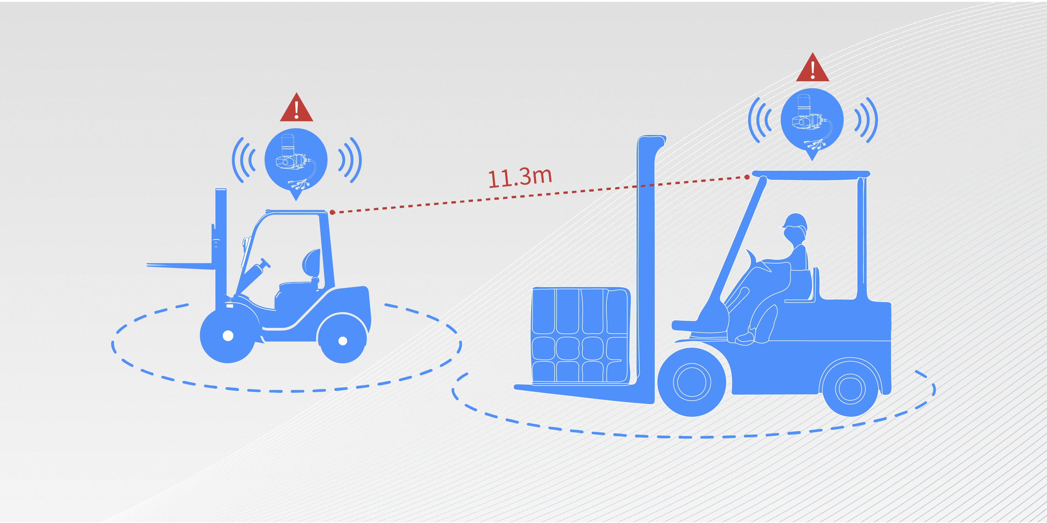ଏଫୋର୍ଥିଙ୍କ UWB ଆଉଟଡୋର ​​ରେଞ୍ଜିଂ ହୋଷ୍ଟ5
