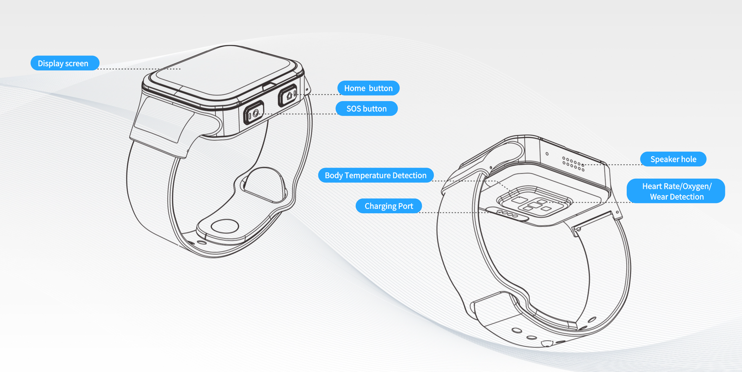 eforthink Multi-Function Color Screen Smart Health Positioning Wristband