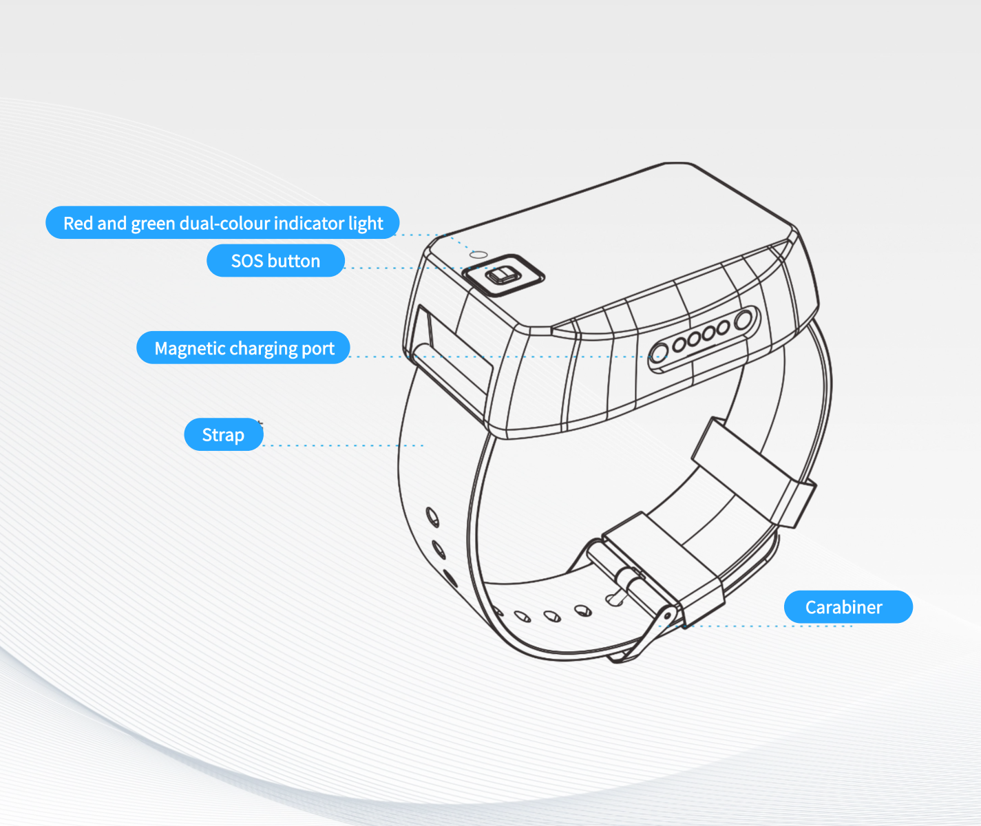 Eforthink – lekki i wielofunkcyjny znacznik pozycjonujący