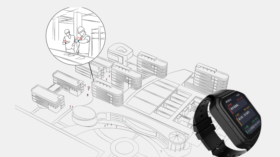 Avètisman kominikasyon bidireksyonèl