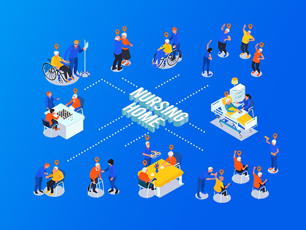 Inteligentne rozwiązanie opieki nad osobami starszymi