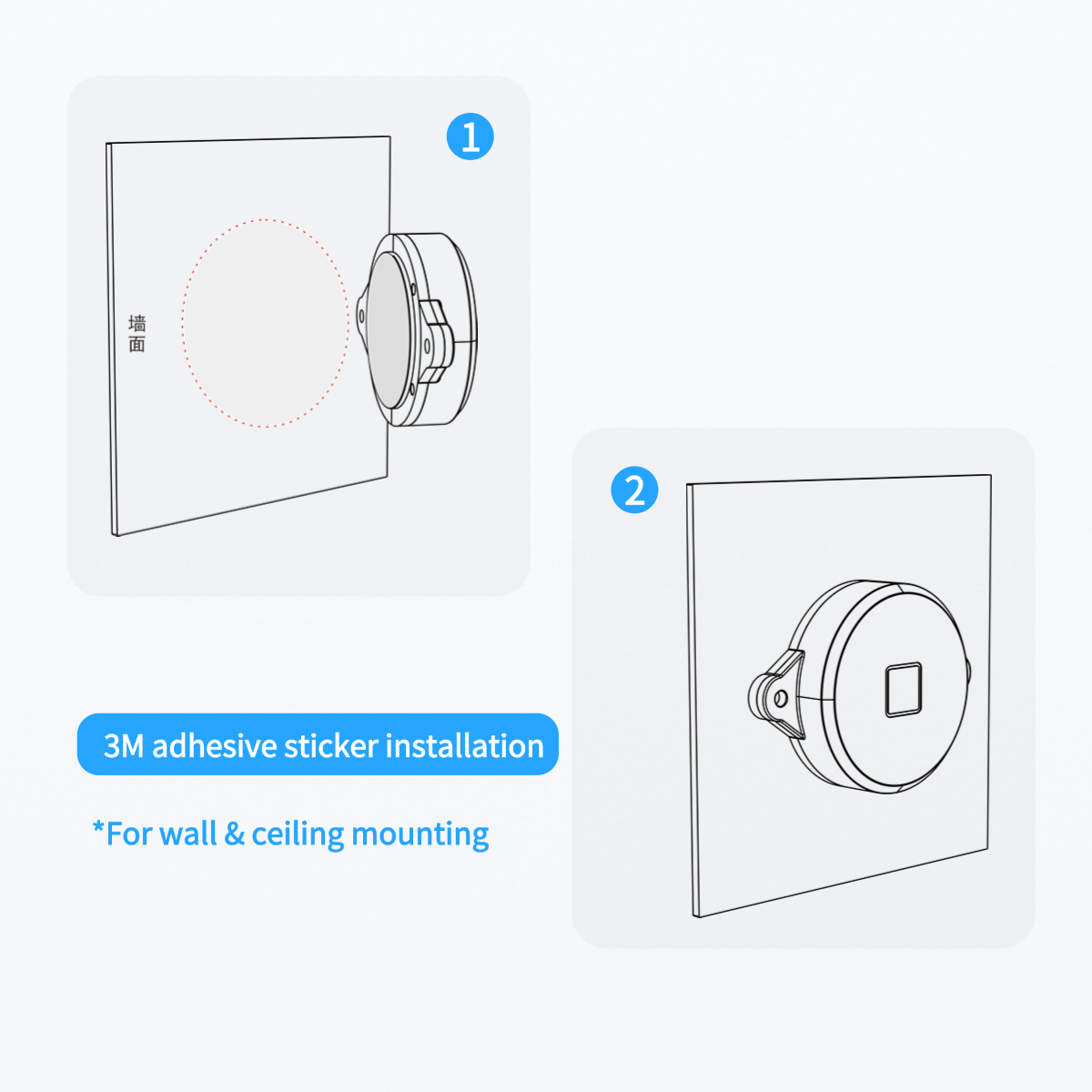 eforthink eforthink Indoor Positioning Positioning Beacon 5