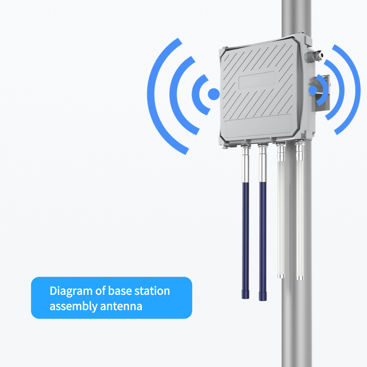 eforthink UWB dual-channel high-precision positioning base station 6