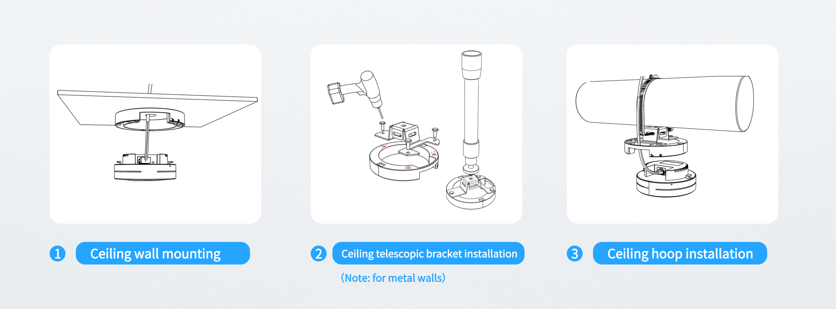 Stacja bazowa Eforthink UWB do montażu na suficie w pomieszczeniach, 6 szt.