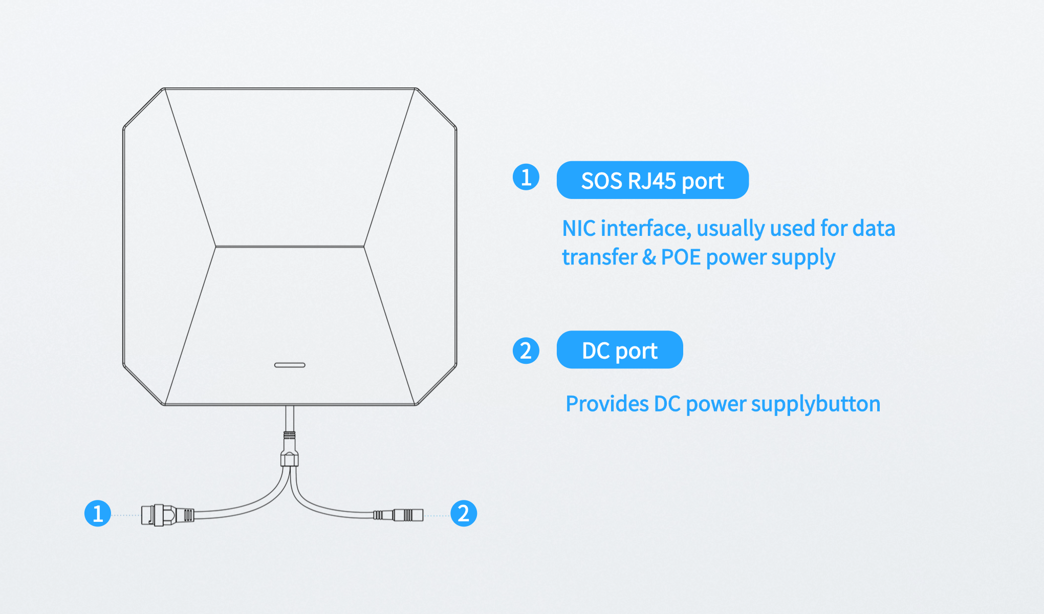 એફોરથિંક યુડબ્લ્યુબી વોટરપ્રૂફ, ડસ્ટપ્રૂફ, શોકપ્રૂફ વોલ-માઉન્ટેડ પોઝિશનિંગ બેઝ સ્ટેશન