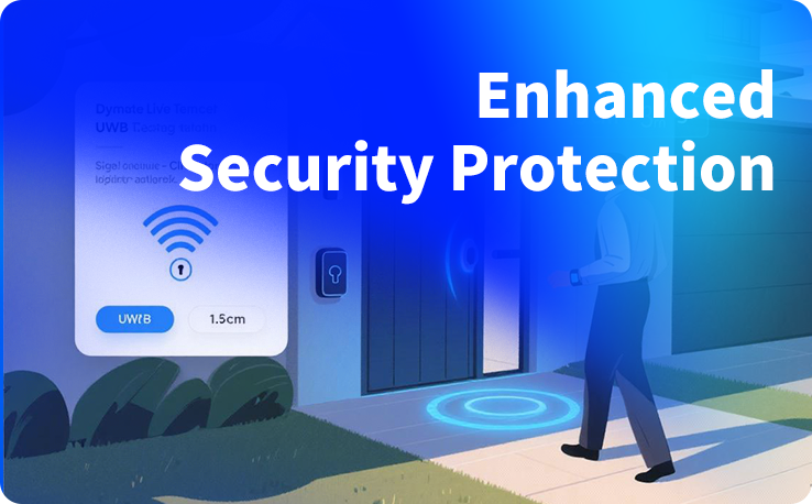 2Enhanced  Security Protection