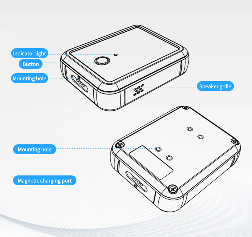 Carte d'identification de positionnement par fusion GNSS différentielle Eforthink