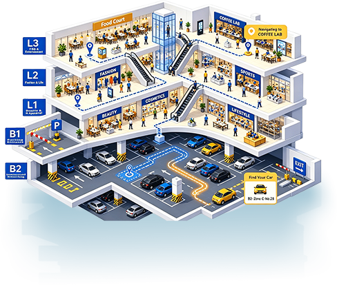 Soluzione RTLS UWB downlink per complessi commerciali