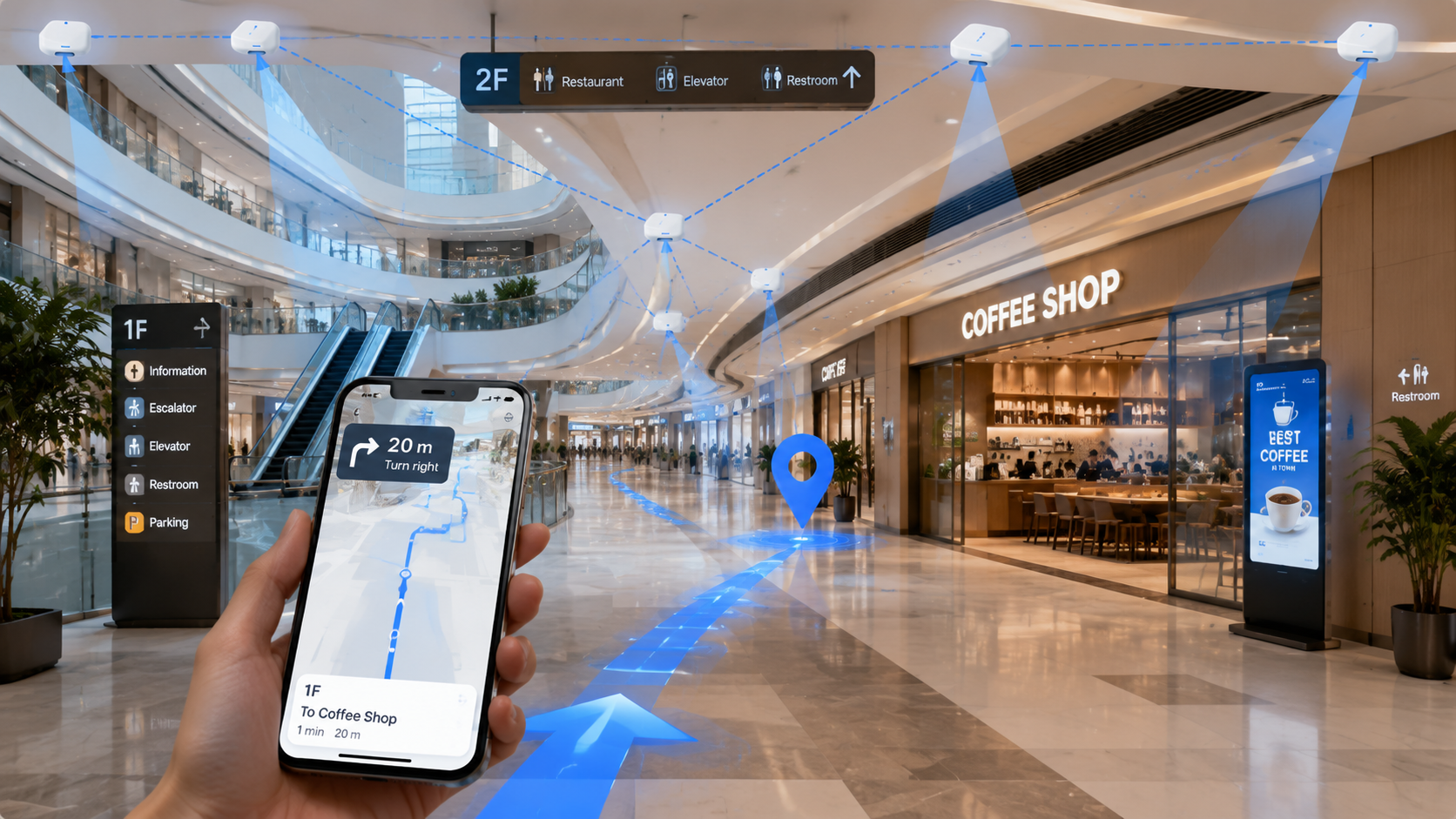 How UWB Indoor Navigation Transforms Large Indoor Spaces