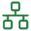 End-to-End Expertise 