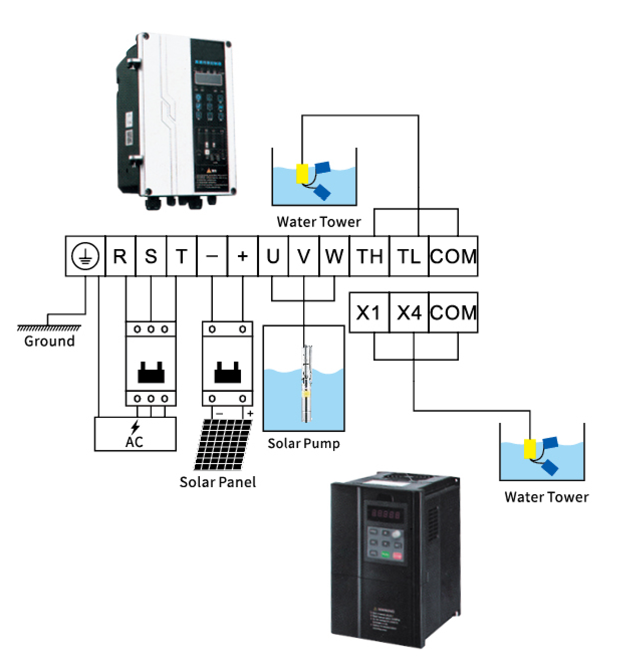 Solar-Pump-Controller-3.jpg