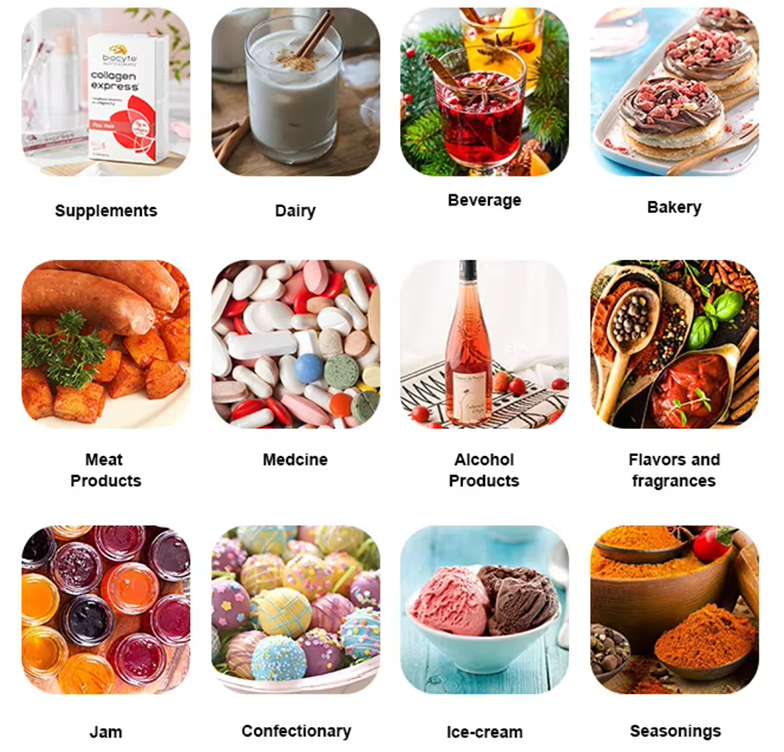 Food & Beverage Applications