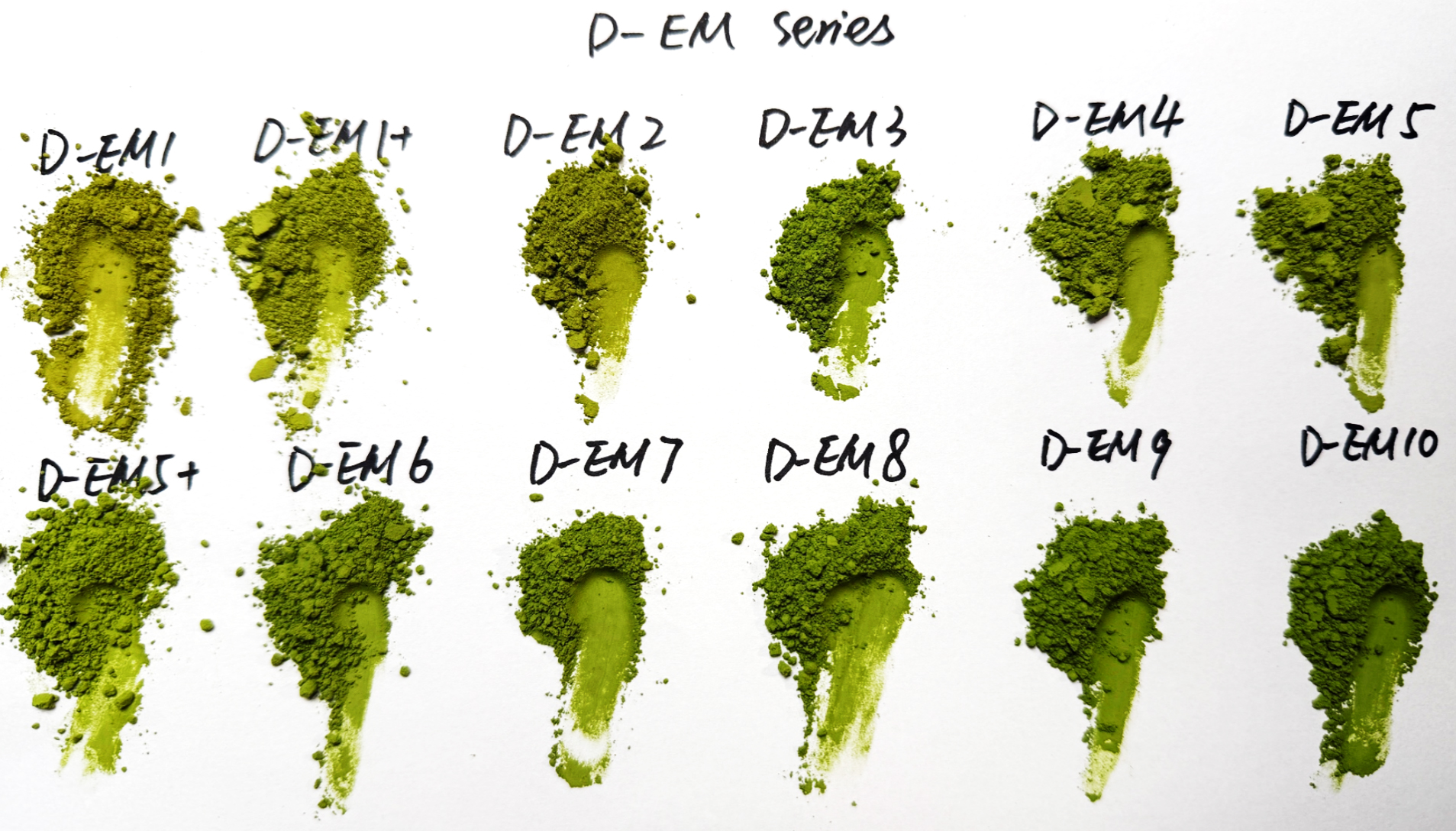 EU Standard Matcha Grade A to 10A Application Matrix
