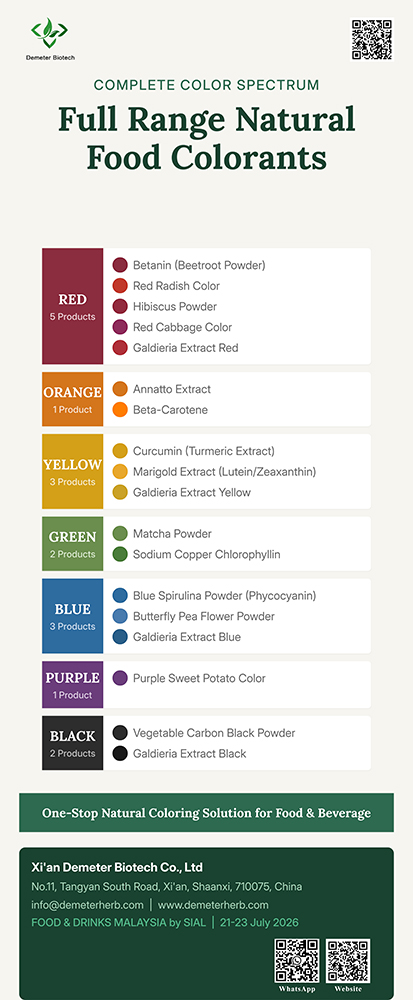 Full Range Natural Food Colorants