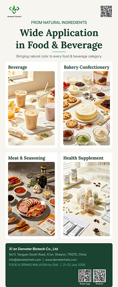Wide Application in Food & Beverage