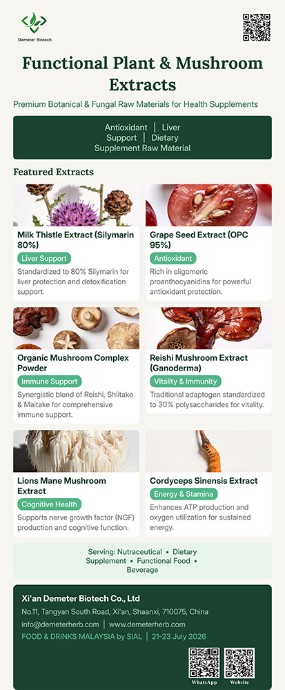 Functional Plant & Mushroom Extracts