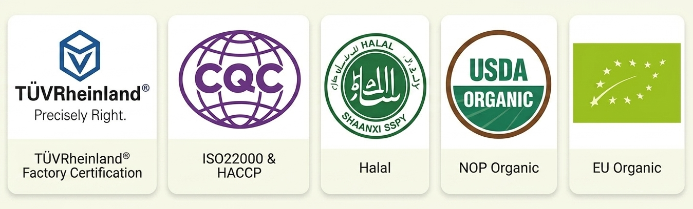 CRS-CERTIFICATES