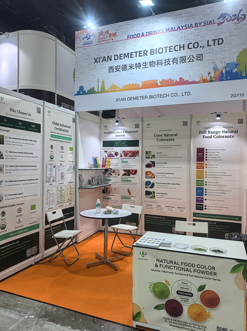 Demeter Biotech exhibition