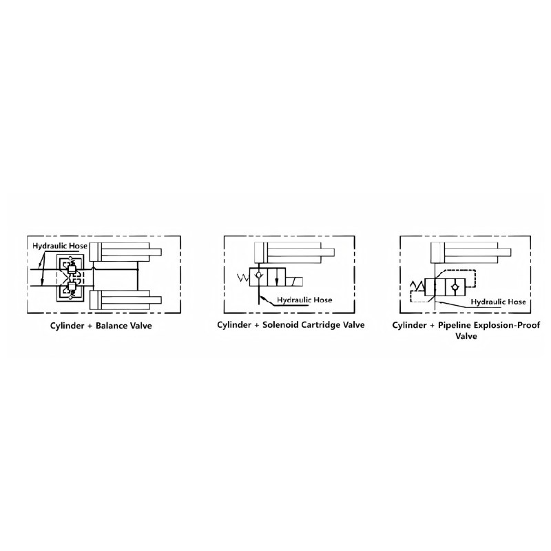 Several Common Explosion-Proof Protection Measures for Hydraulic Hoses