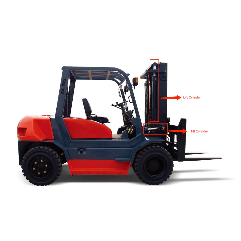 What is the Difference Between a Tilt Cylinder and a Lift Cylinder?