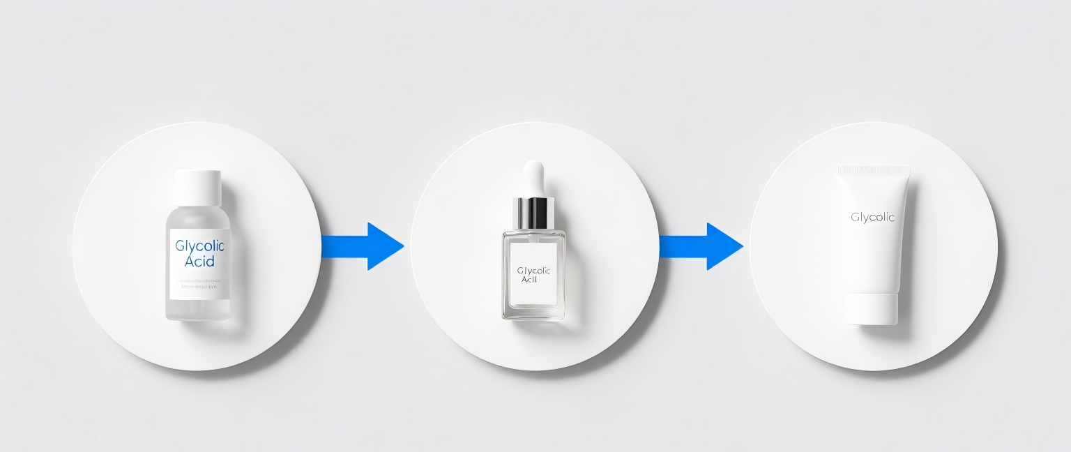 Market Boom: How Glycolic Acid Became the Top Player in the Acid Skincare Category?