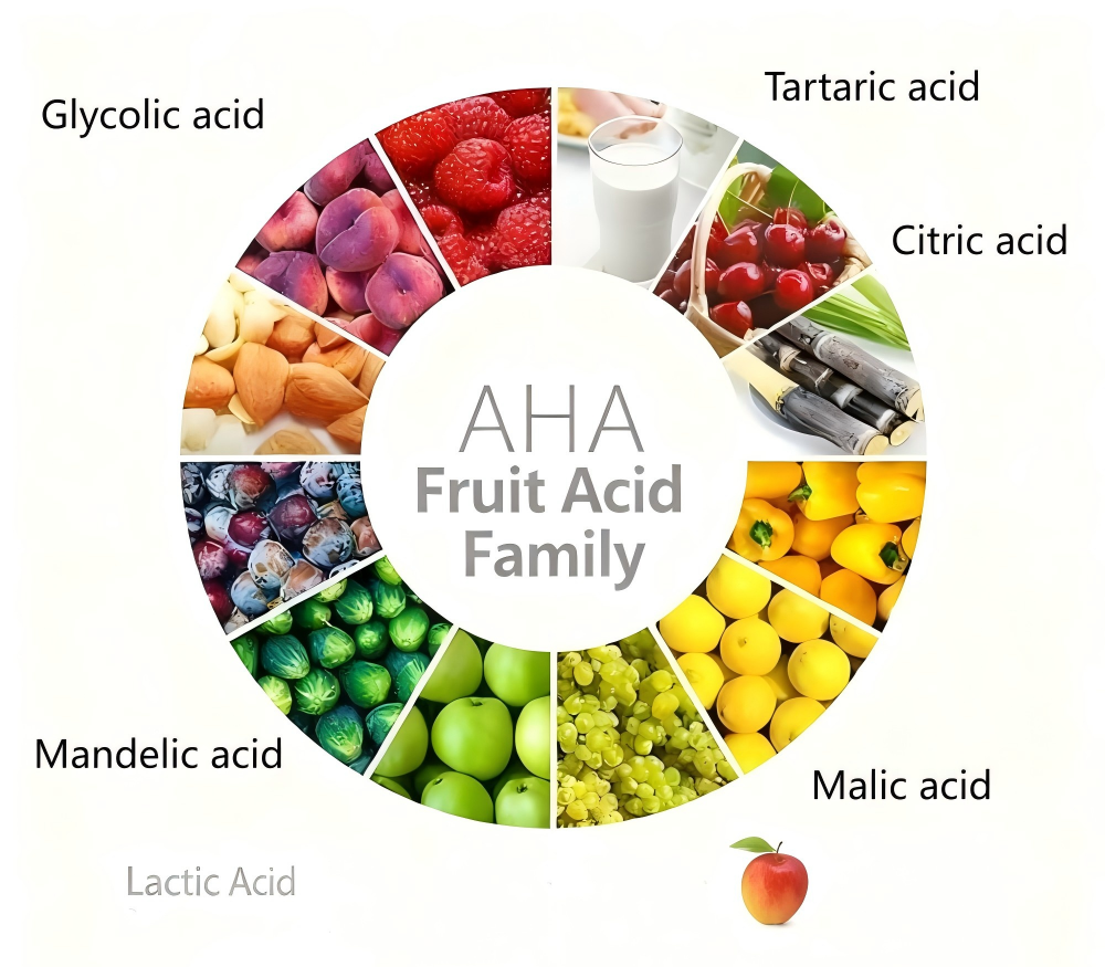 What Is Malic Acid and How Does It Benefit Your Skin?