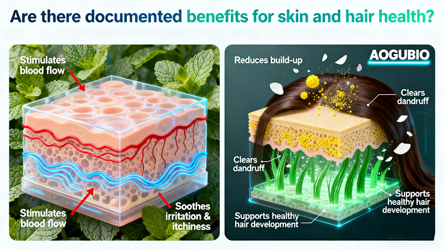 Are-there-documented-benefits-for-skin-and-hair-health.jpg