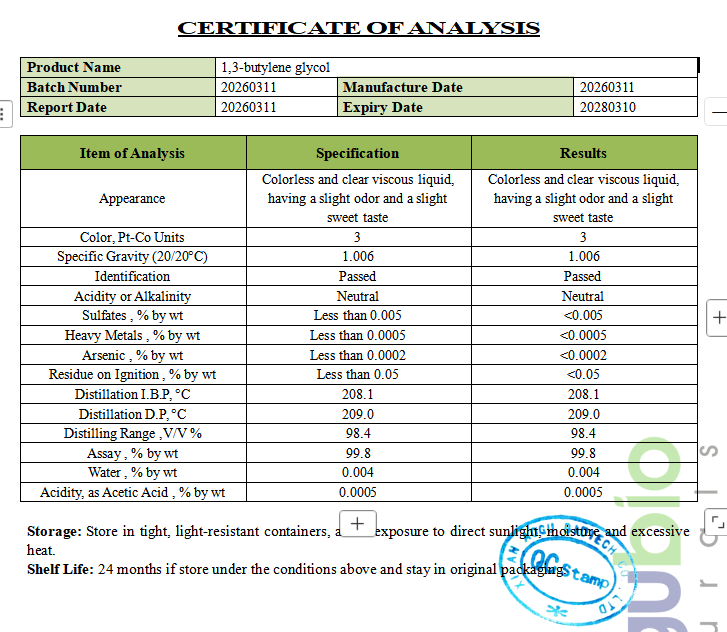 High-quality pure 1,3-butylene glycol from Aogubio