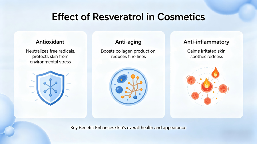 Resveratrol.png