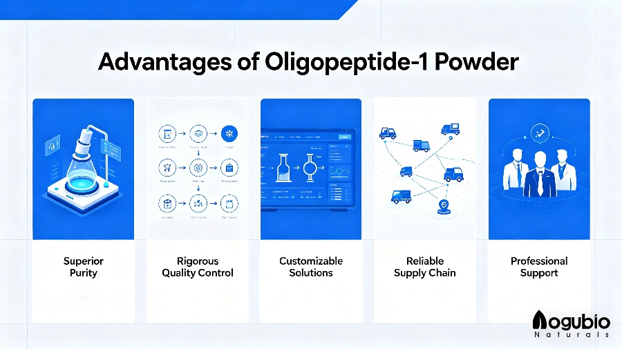 Oligopeptide-1(1).jpg