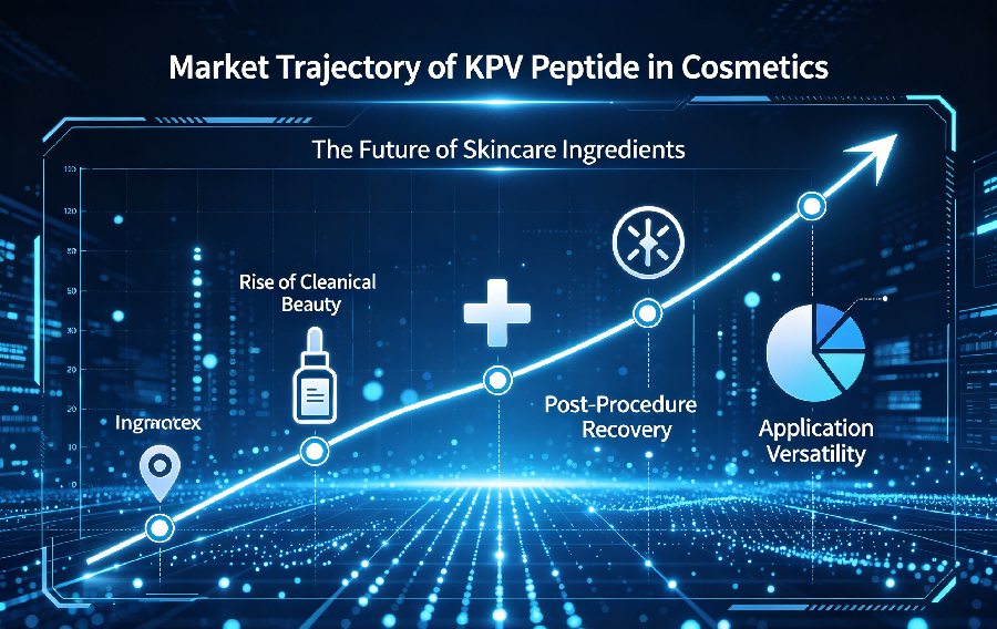 4.Kpv Peptide(1).png