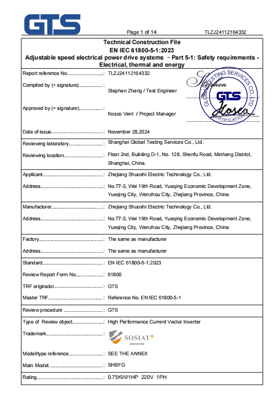 Certificate2