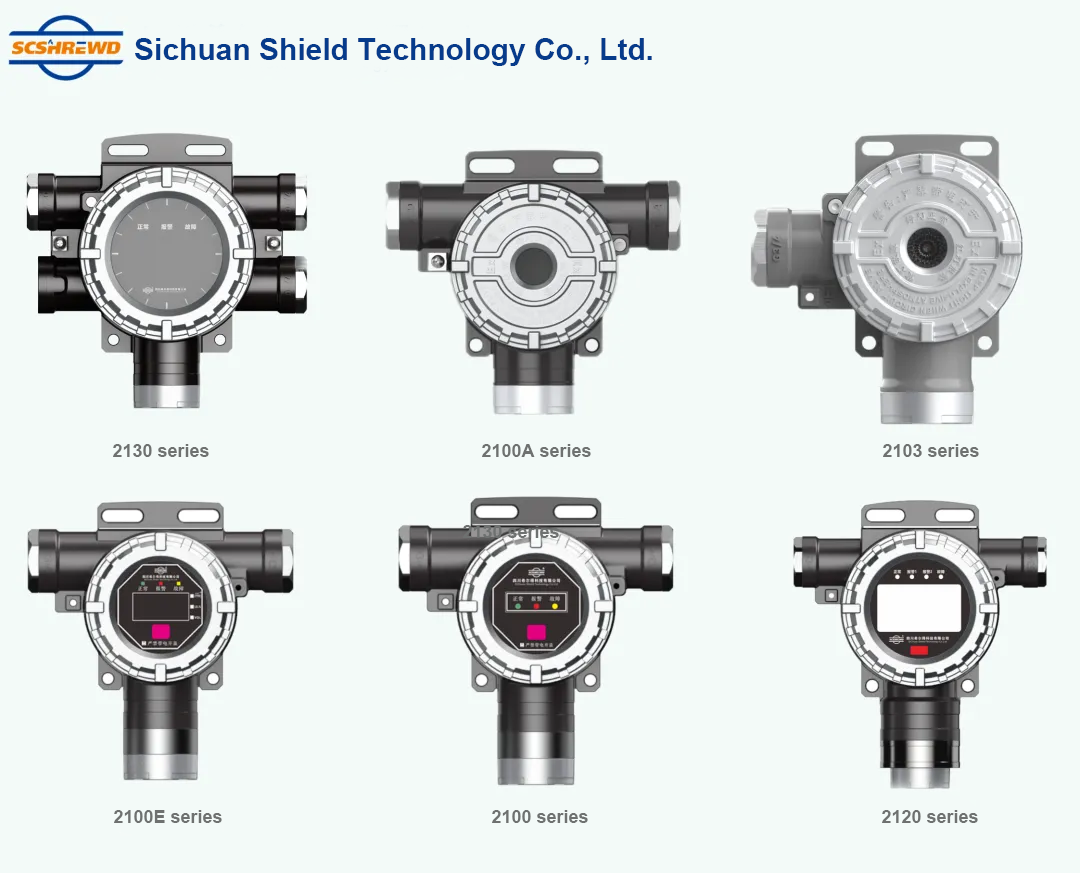 Промышленные и коммерческие газовые детекторы Shield создают линию безопасности для вашего предприятия