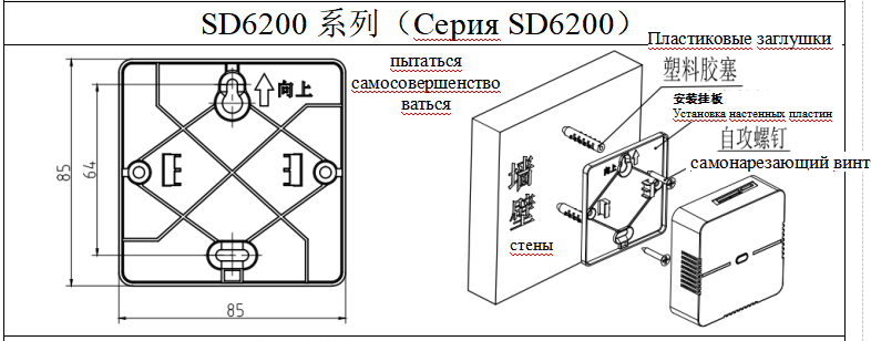 Щиты бытовых детекторов горючих газов серии SD6200