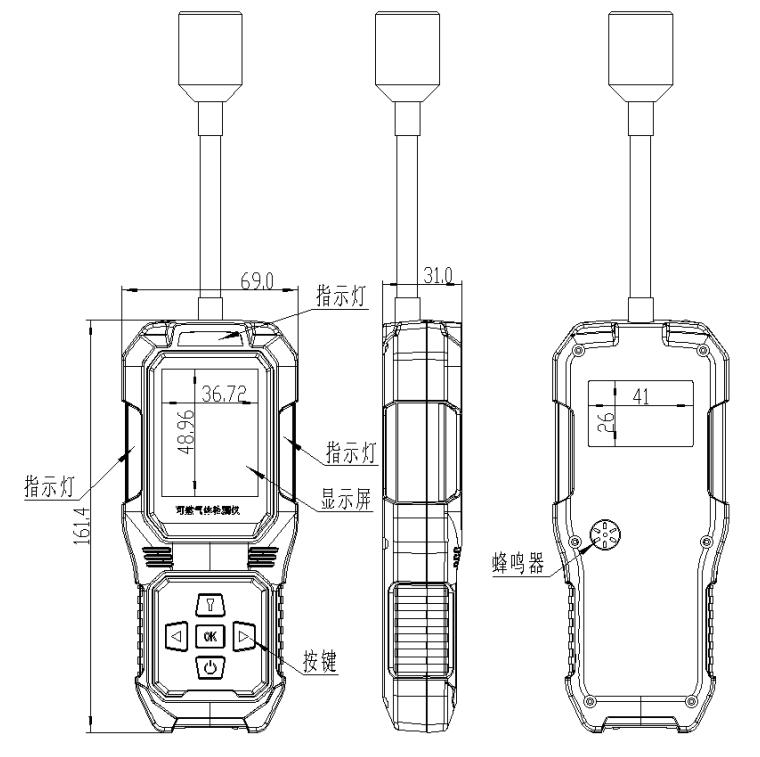 Таблица соответствия структуры и функций
