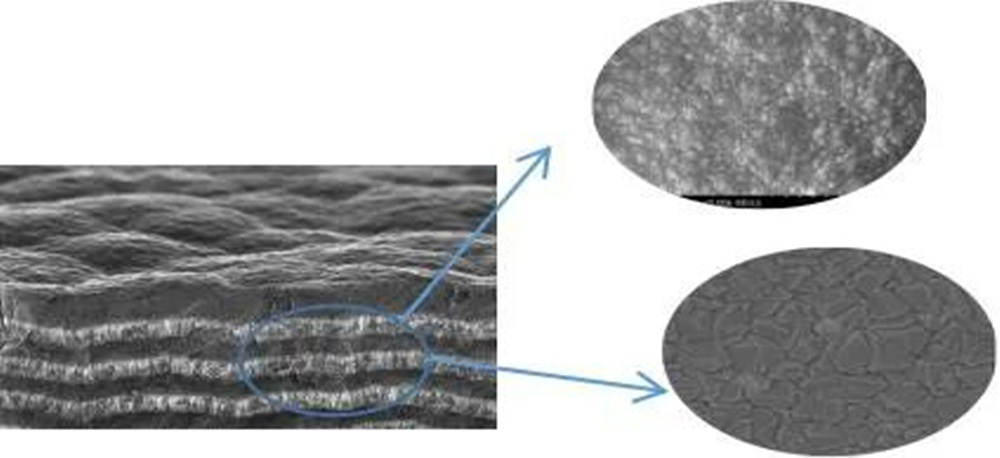 Breakthroughs In The Processing Difficulties Of Titanium Alloys (3).jpg