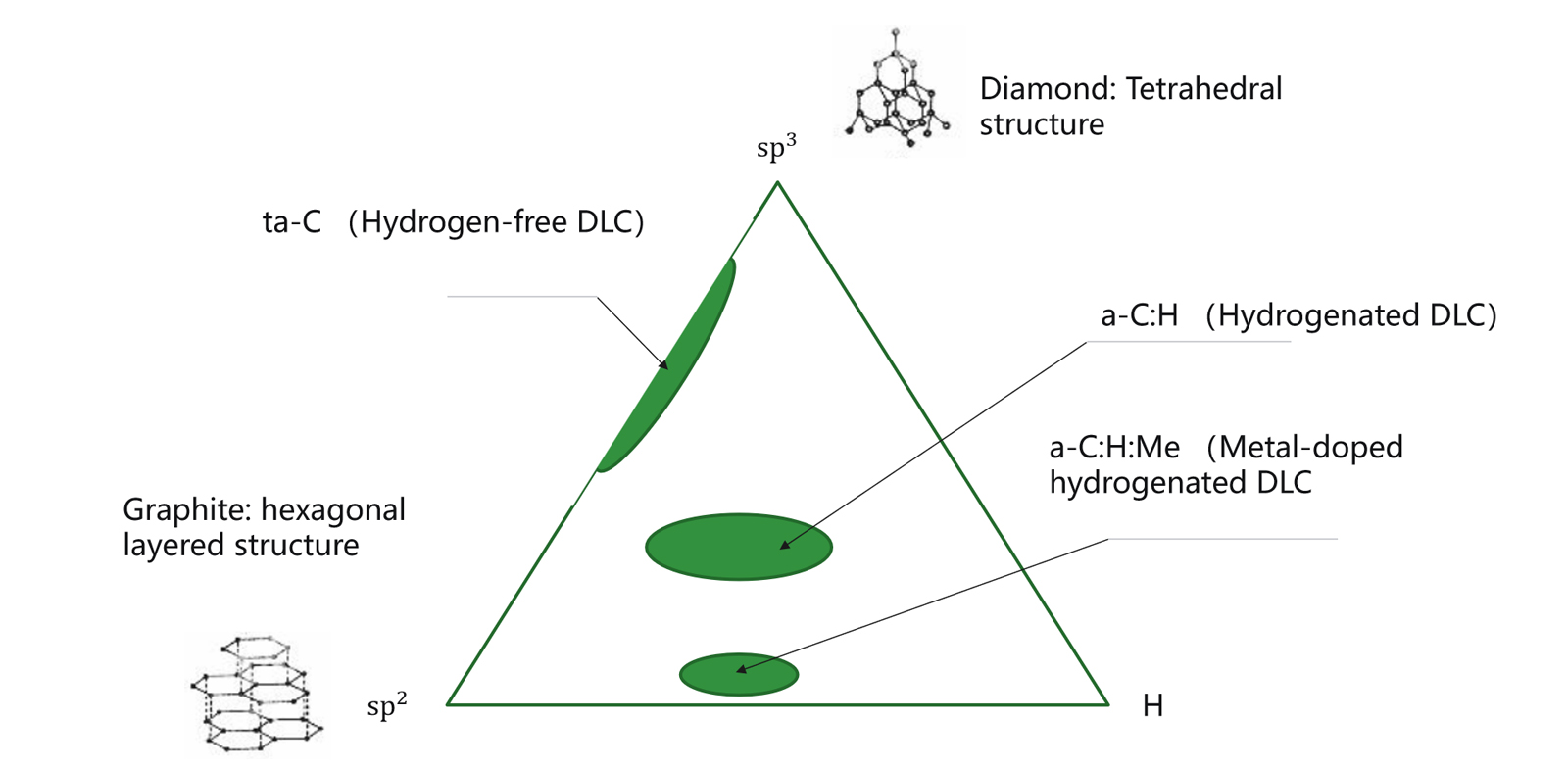 Coatingkenmerken (4)