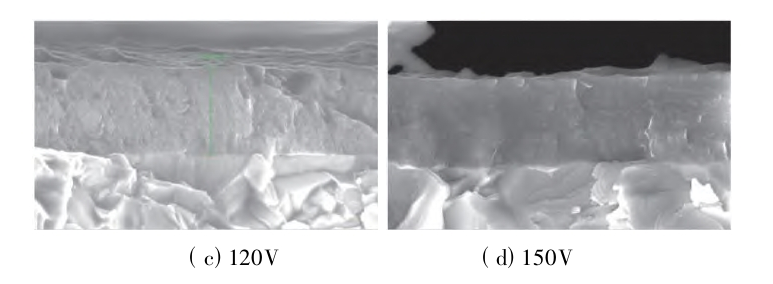 Einfluss der Vorspannung auf die Mikrostruktur und die mechanischen Eigenschaften von AlCrN-TiSiN-Nanokompositbeschichtungen (2)