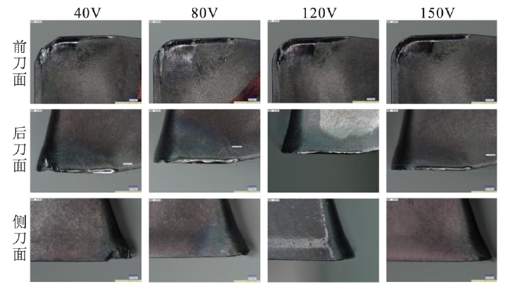 Einfluss der Vorspannung auf die Mikrostruktur und die mechanischen Eigenschaften von AlCrN-TiSiN-Nanokompositbeschichtungen (8)