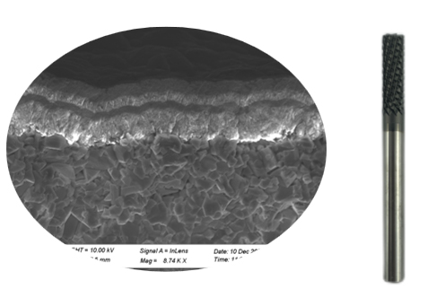 Inleiding tot HuaSheng® HFR410-coating